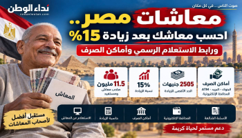 معاشك بقى كام بعد زيادة 15%؟ جدول الحساب ورابط الاستعلام عن المعاشات