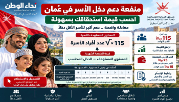 كم تستحق أسرتك من الدعم في عُمان؟ جدول الحسبة حسب عدد الأفراد والدخل