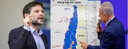 موقع المستوطنات في مشاريع ومخططات الضم بين حدها الأدنى وحدها الأعلى