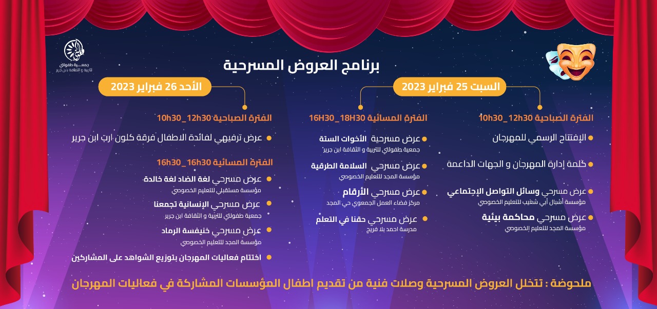 جمعية طفولتي تستعد لتنظيم مهرجان مسرح الطفل في نسخته الرابعة بابن جرير