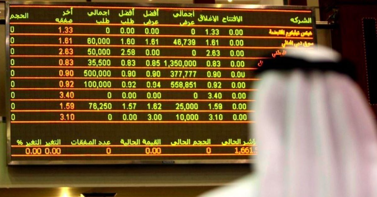 حركة أسواق الأسهم الإماراتية اليوم (دبي وأبوظبي) والأداء المالي | نداء الوطن