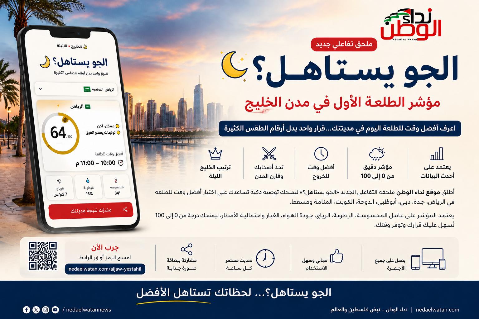 حالة الطقس في الخليج العربي