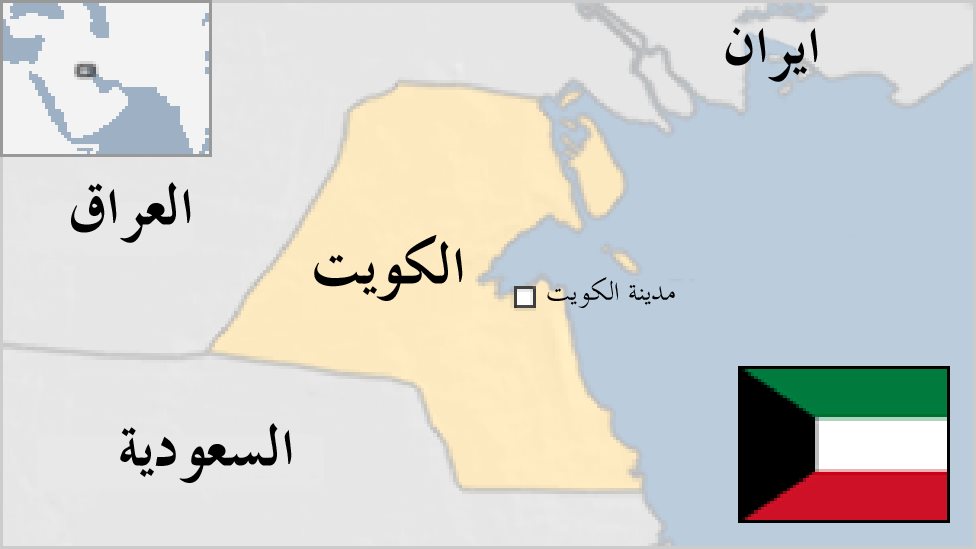 حصاد الأسبوع السياسي والاقتصادي لدولة الكويت التقرير الأسبوعي للتطورات السياسية والاقتصادية في الكويت