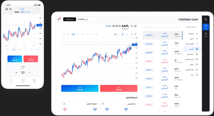 best-trading-platforms-egypt-gulf