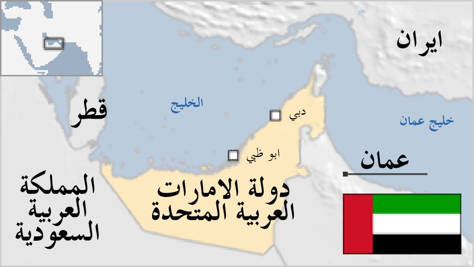 حصاد الأسبوع السياسي والاقتصادي بدولة الإمارات التقرير الأسبوعي للتطورات السياسية والاقتصادية في الإمارات