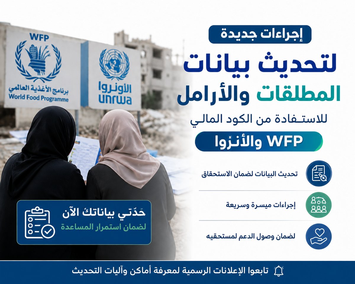 إجراءات جديدة لتحديث بيانات المطلقات والأرامل للاستفادة من الكود المالي WFP والأنروا