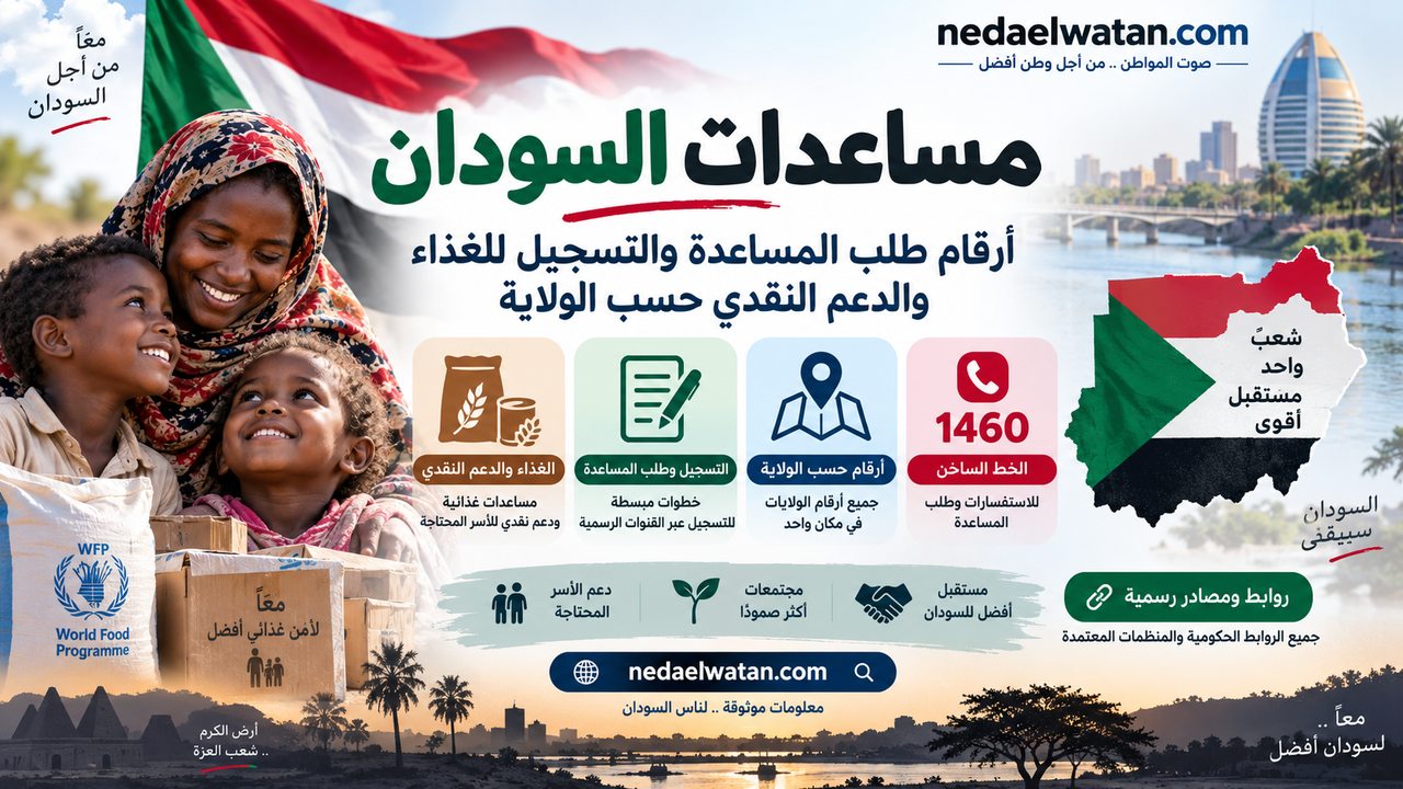 مساعدات السودان: أرقام طلب المساعدة والتسجيل للغذاء والدعم النقدي حسب الولاية
