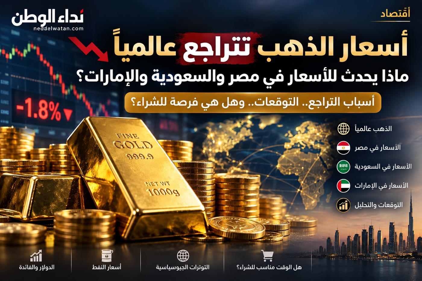 أسعار الذهب اليوم.. هبوط قوي عالميًا وهذه الأسعار في مصر والسعودية والإمارات