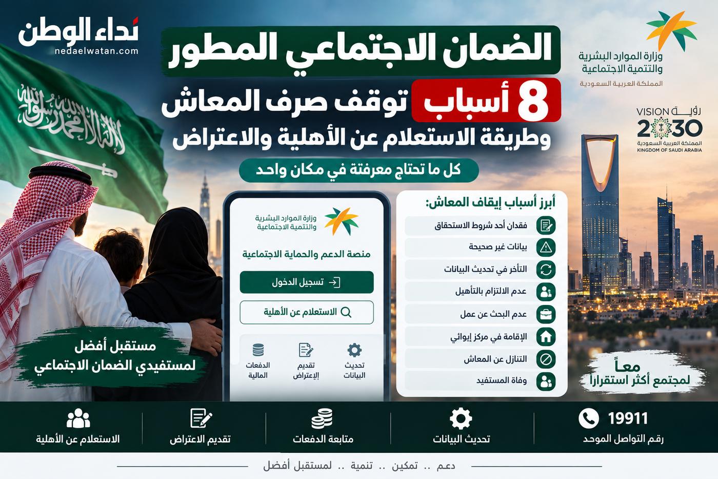 قد يتوقف معاش الضمان بسبب هذه الحالات.. افحص أهليتك واعرف طريقة الاعتراض