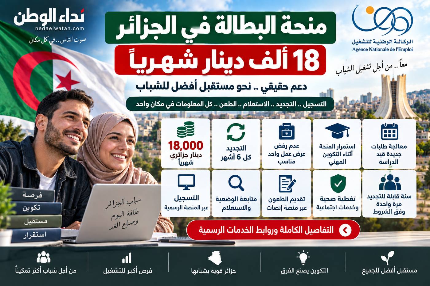 منحة البطالة 18 ألف دينار.. هذه الالتزامات قد تحدد استمرار الاستفادة