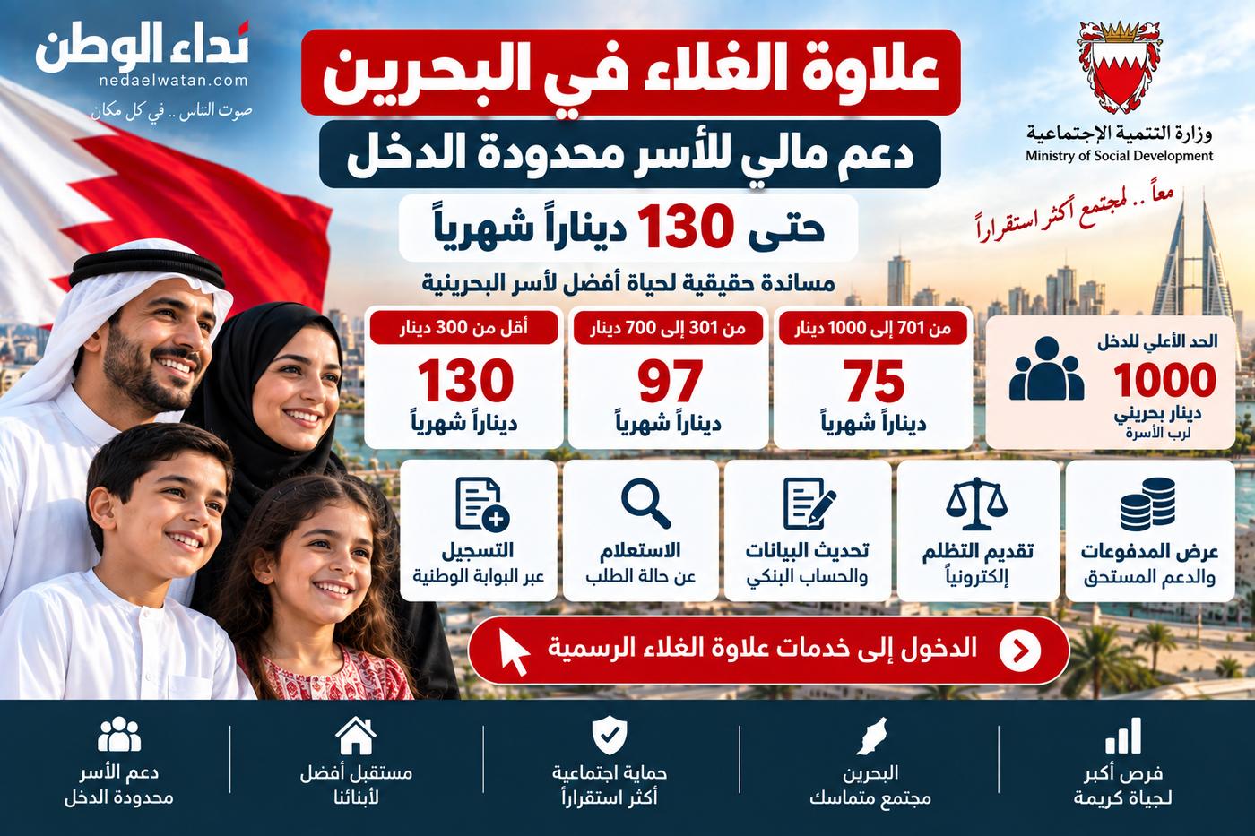راتب رب الأسرة أقل من 1000 دينار؟ تعرف على قيمة علاوة الغلاء وطريقة التسجيل في البحرين