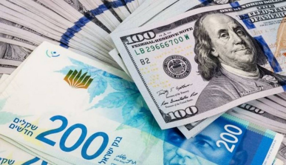 تقرير الأسواق المالية والعملات في فلسطين palestine-markets-currencies-shekel-gold-prices-update